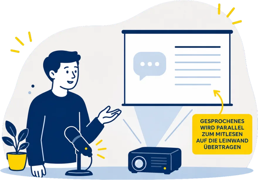 Illustration: Sprecher mit Mikrofon, Gesprochenes wird parallel zum Mitlesen auf eine Leinwand übertragen